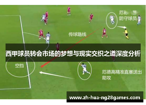 西甲球员转会市场的梦想与现实交织之道深度分析