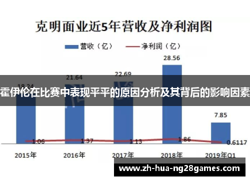 霍伊伦在比赛中表现平平的原因分析及其背后的影响因素