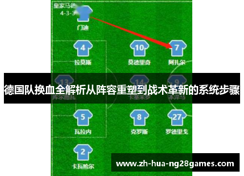德国队换血全解析从阵容重塑到战术革新的系统步骤