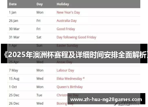 《2025年澳洲杯赛程及详细时间安排全面解析》