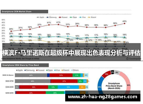 横滨F·马里诺斯在超级杯中展现出色表现分析与评估