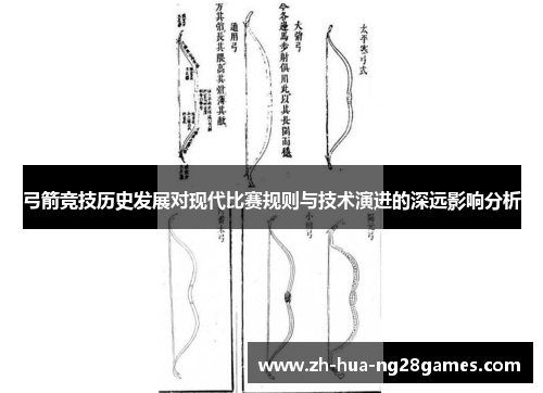 弓箭竞技历史发展对现代比赛规则与技术演进的深远影响分析