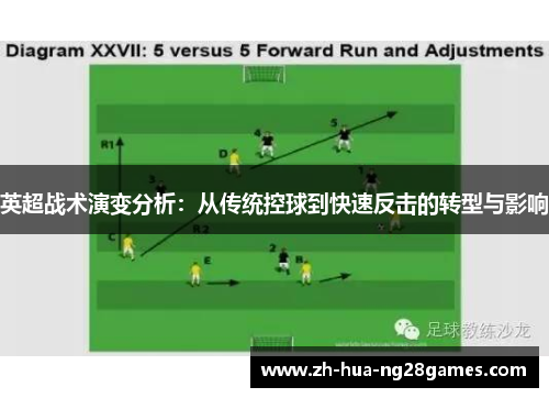 英超战术演变分析：从传统控球到快速反击的转型与影响