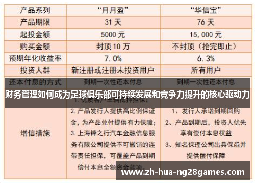 财务管理如何成为足球俱乐部可持续发展和竞争力提升的核心驱动力 财务管理如何成为足球俱乐部可持续发展和竞争力提升的核心驱动力