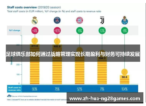 足球俱乐部如何通过战略管理实现长期盈利与财务可持续发展 足球俱乐部如何通过战略管理实现长期盈利与财务可持续发展