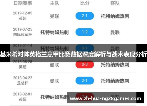 基米希对阵英格兰意甲比赛数据深度解析与战术表现分析
